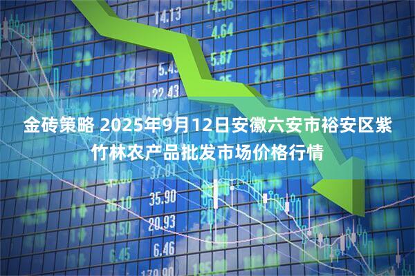 金砖策略 2025年9月12日安徽六安市裕安区紫竹林农产品批发市场价格行情
